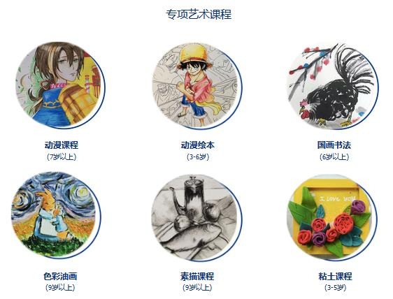 禾动漫少儿美术